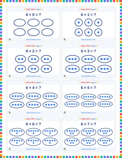 Sample page: Multiplication Flash Cards