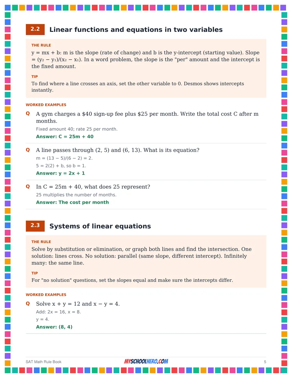 SAT Math Rule Book page: Rule 2.2 Linear functions and 2.3 Systems of linear equations, with worked examples