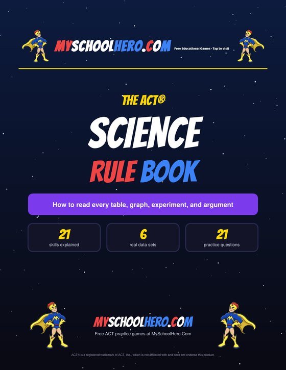 ACT Science Rule Book cover